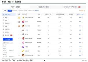 今日头条app怎么没有爆料入口