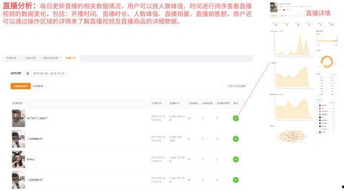 娱乐吃瓜对标账号,跟随吃瓜账号，一探究竟